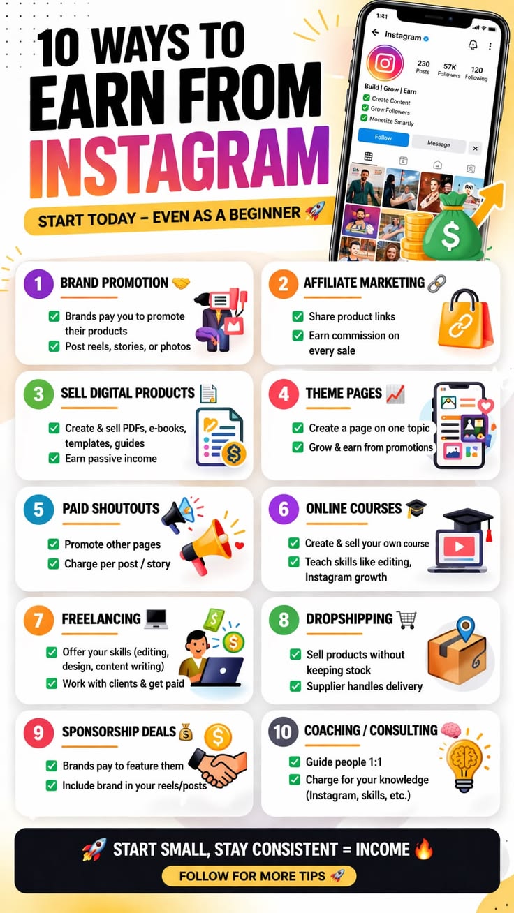 Growzen Digital Facebook ad: Learn To Sell Digital Products