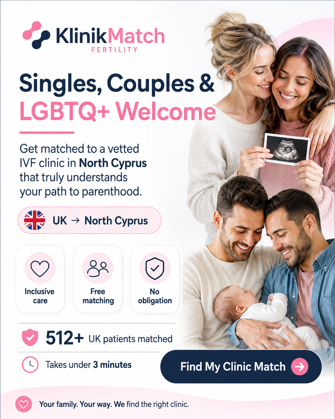 KlinikMatch Facebook ad