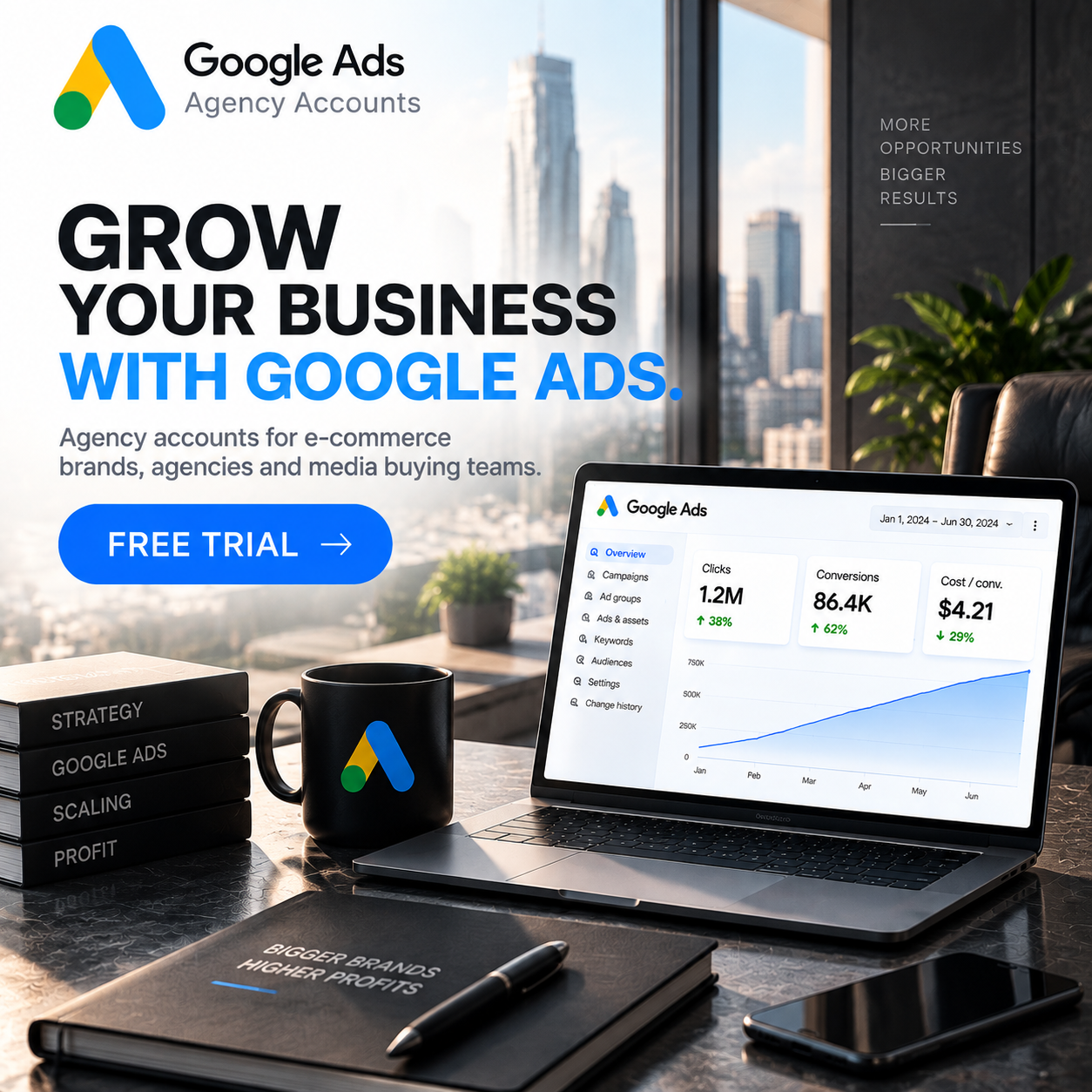 WayProfit Agency Facebook ad: Pass short quiz and get free 7 day trial