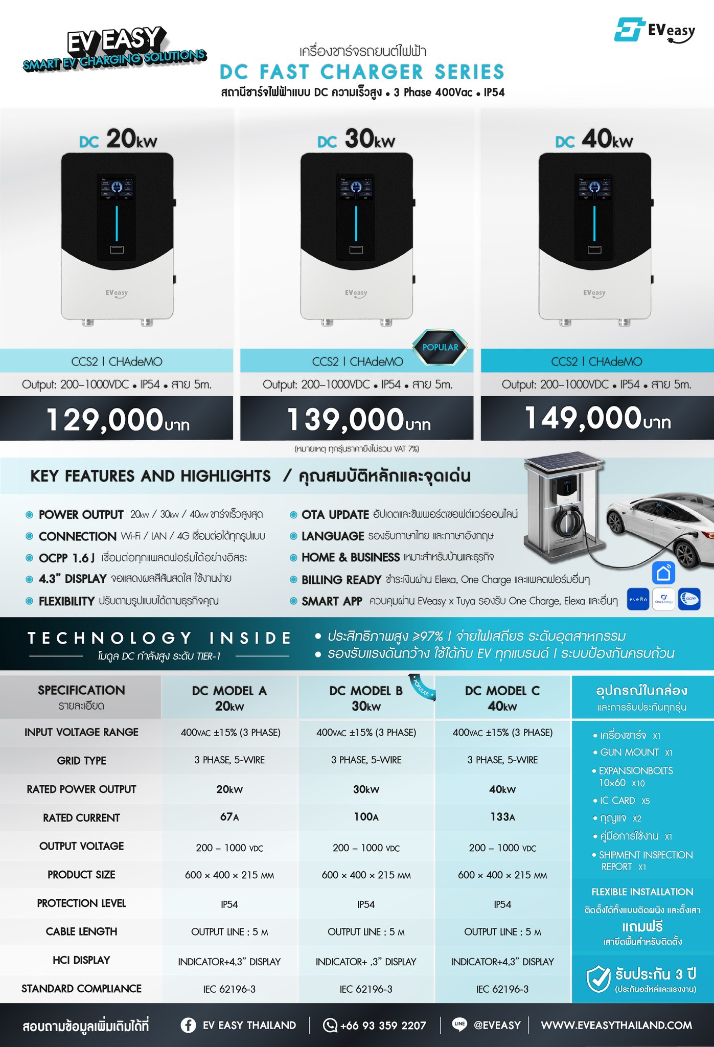 EV Easy Thailand Facebook ad: EV EASY: High-Performance DC Fast Charger