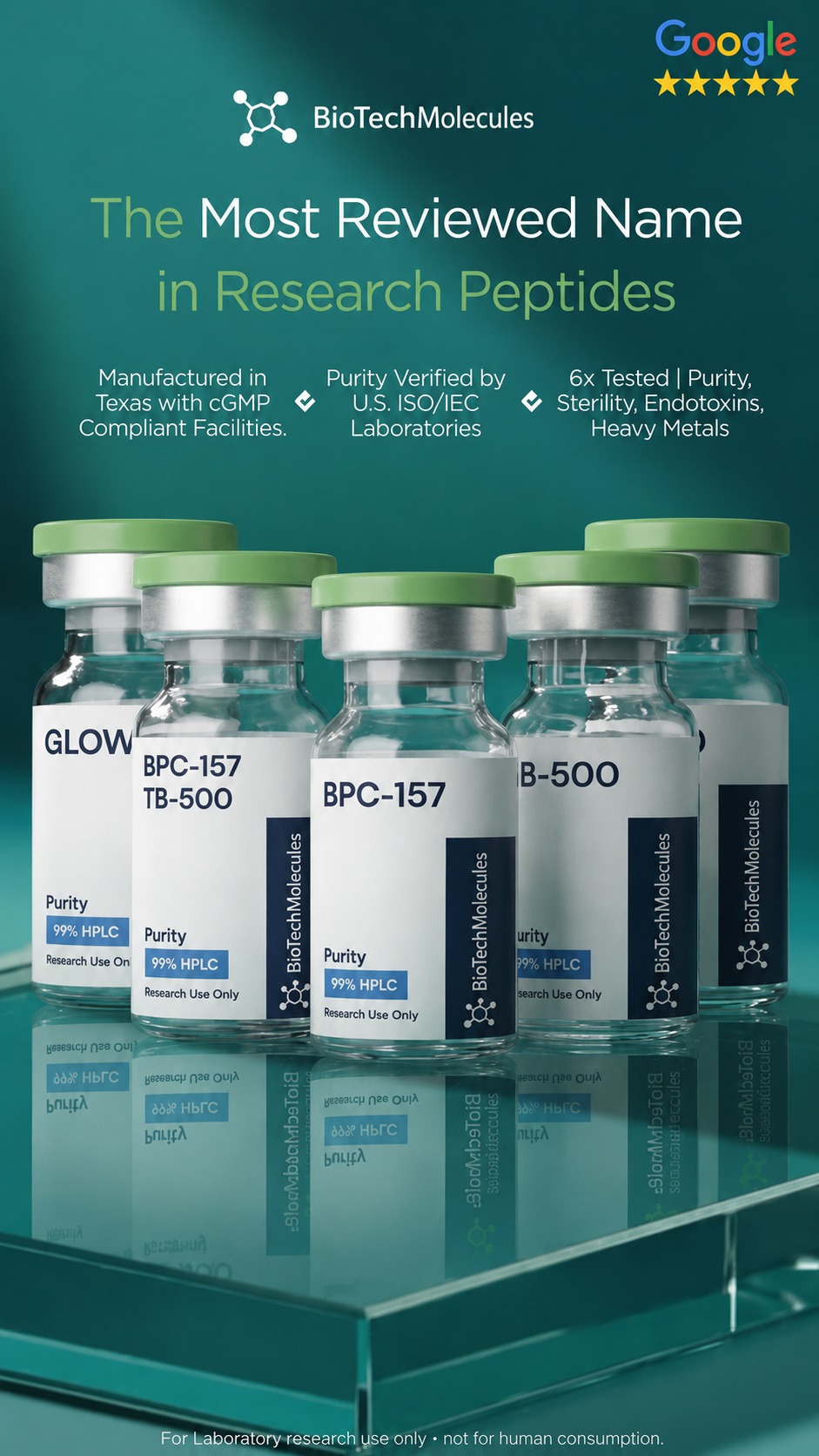 Biotechmolecules Facebook ad: The Most Trusted Name in Research