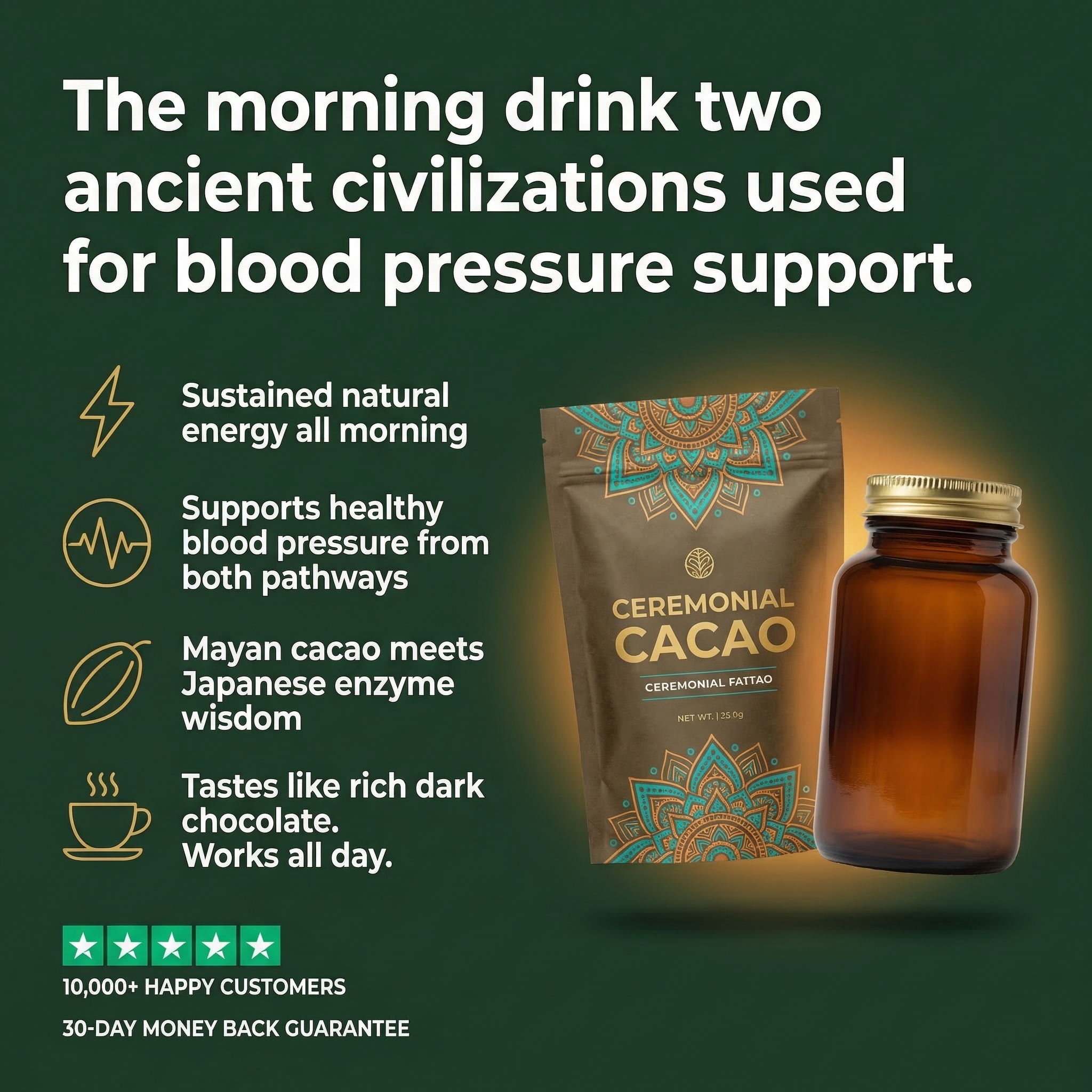 Cacao Research Institute Facebook ad