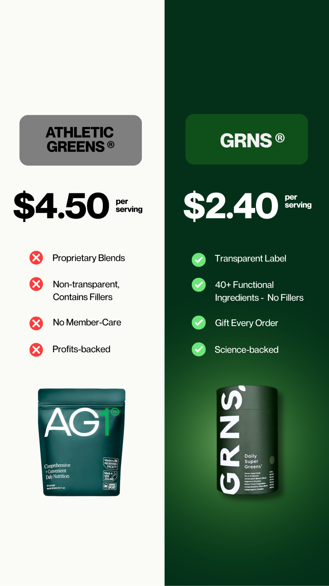 Grnsaus Facebook ad