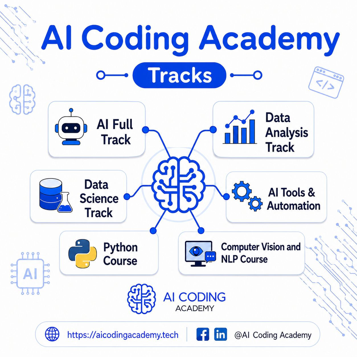 AI Coding Academy Facebook ad: متاح حالياً أقوى التراكات والكورسات معانا في AI…