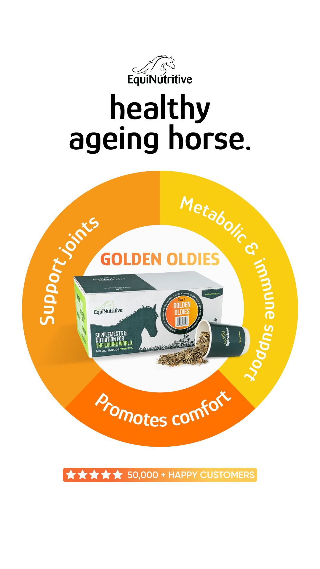EquiNutritive Facebook ad