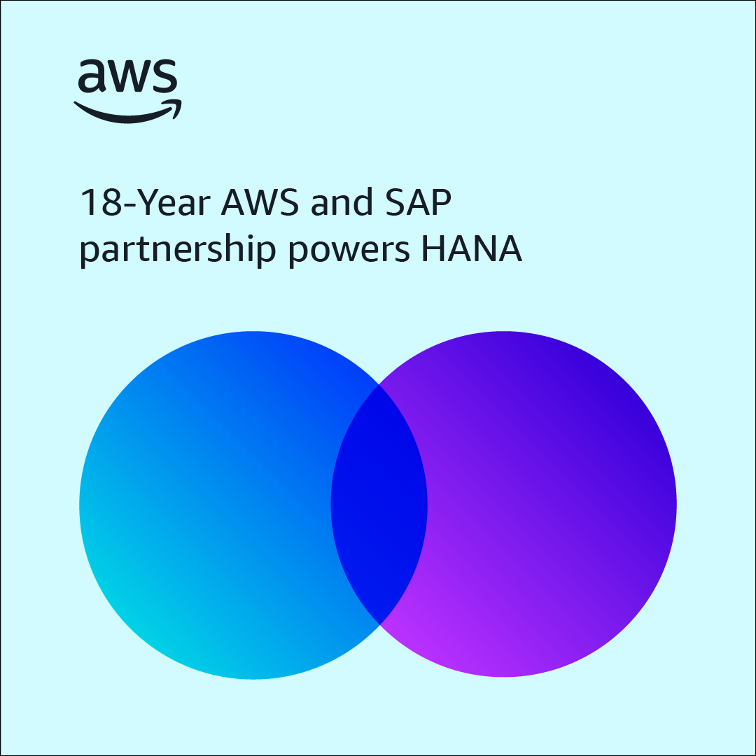 Amazon Web Services Facebook ad