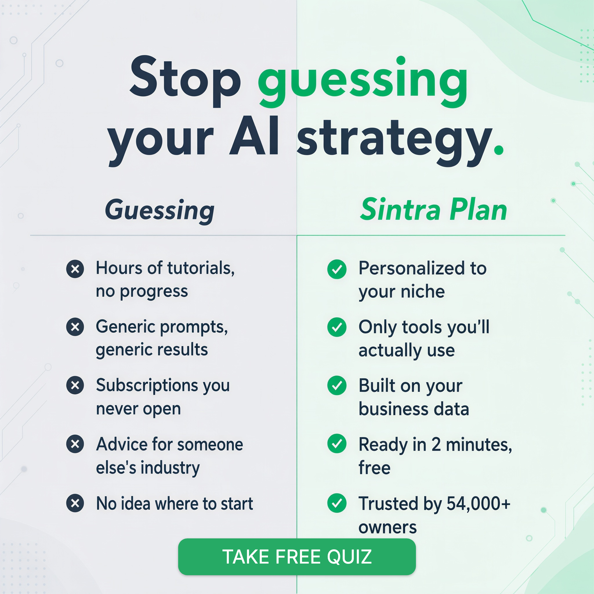 AI Business Hub Facebook ad: Take Free Quiz