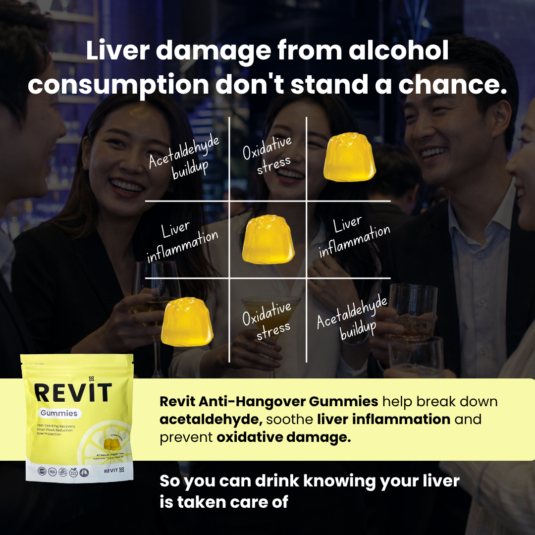 Revit Facebook ad: Your Liver Works Hard. Return the Favour.