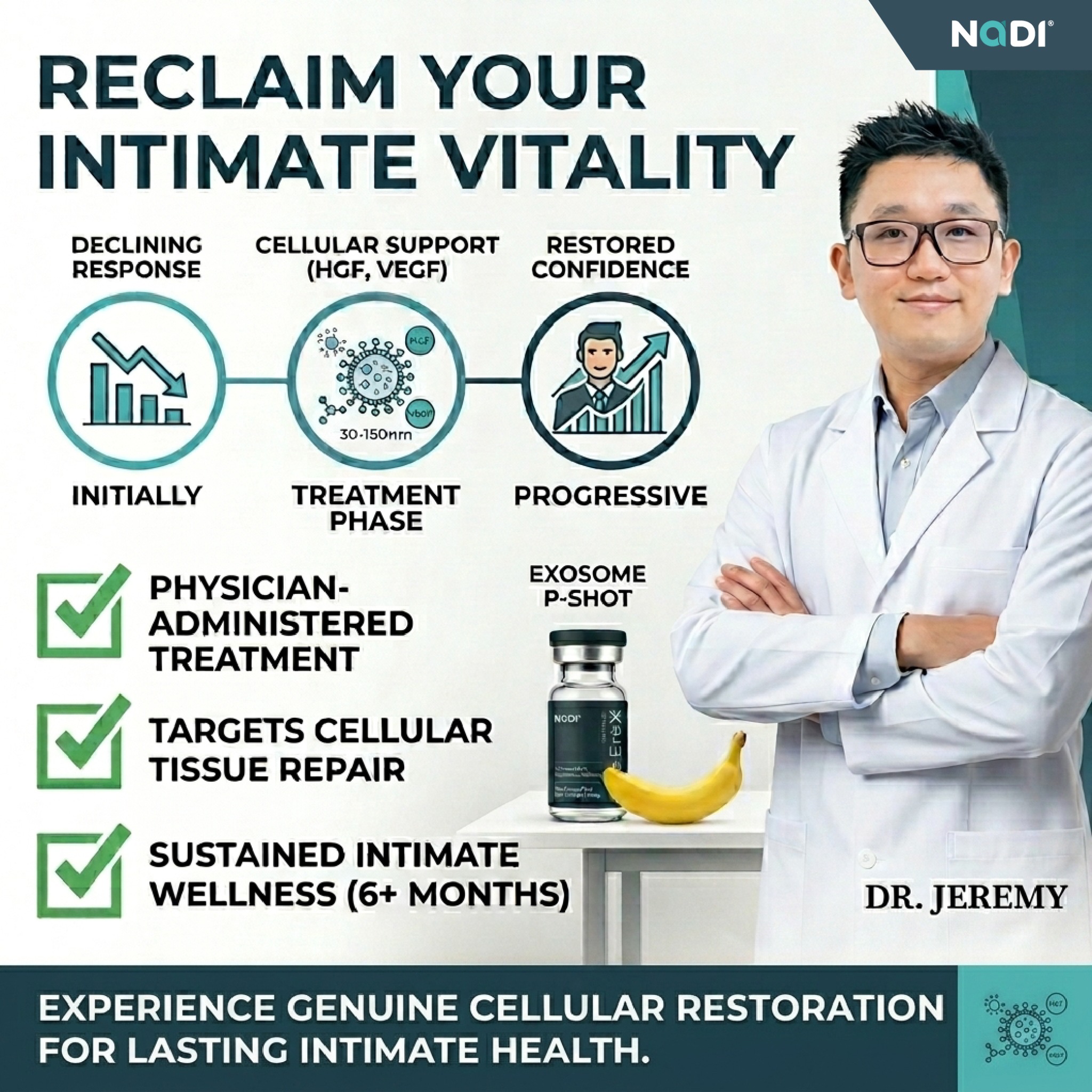 NADI Clinic Facebook ad