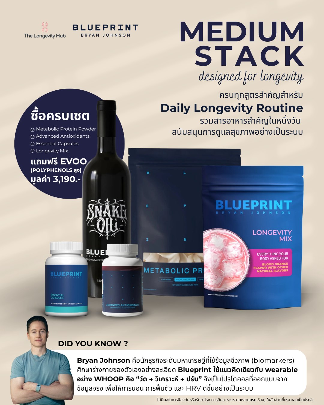 The Longevity Hub Facebook ad