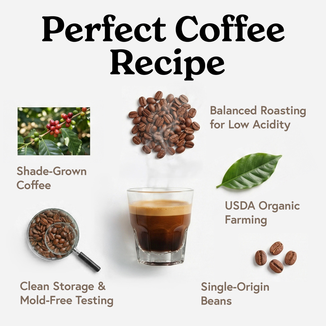 Fabula Coffee Facebook ad