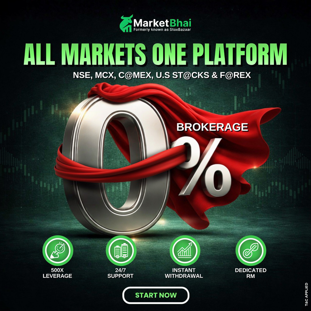 Market bhai Media Facebook ad: Started!