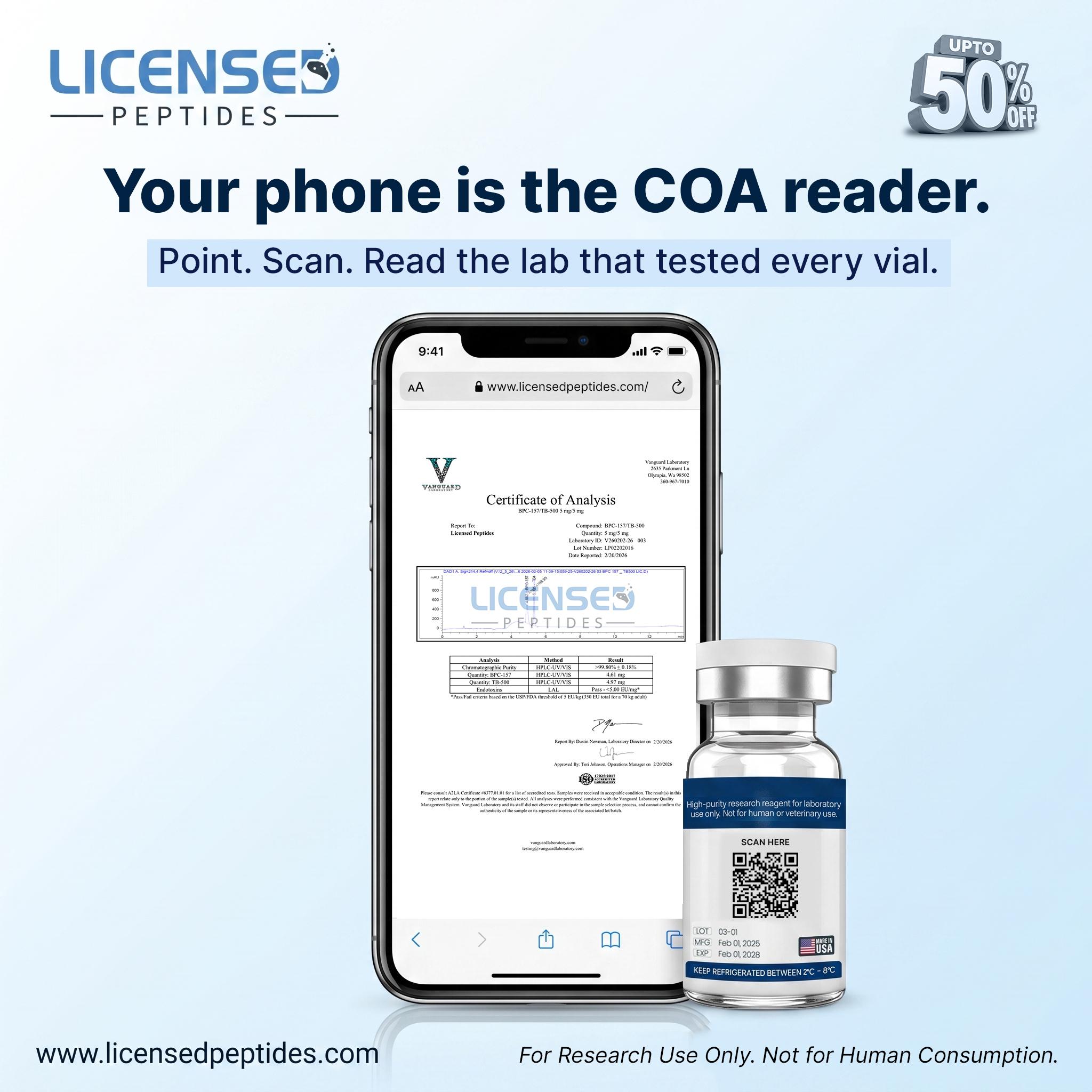 Licensed Peptides Facebook ad