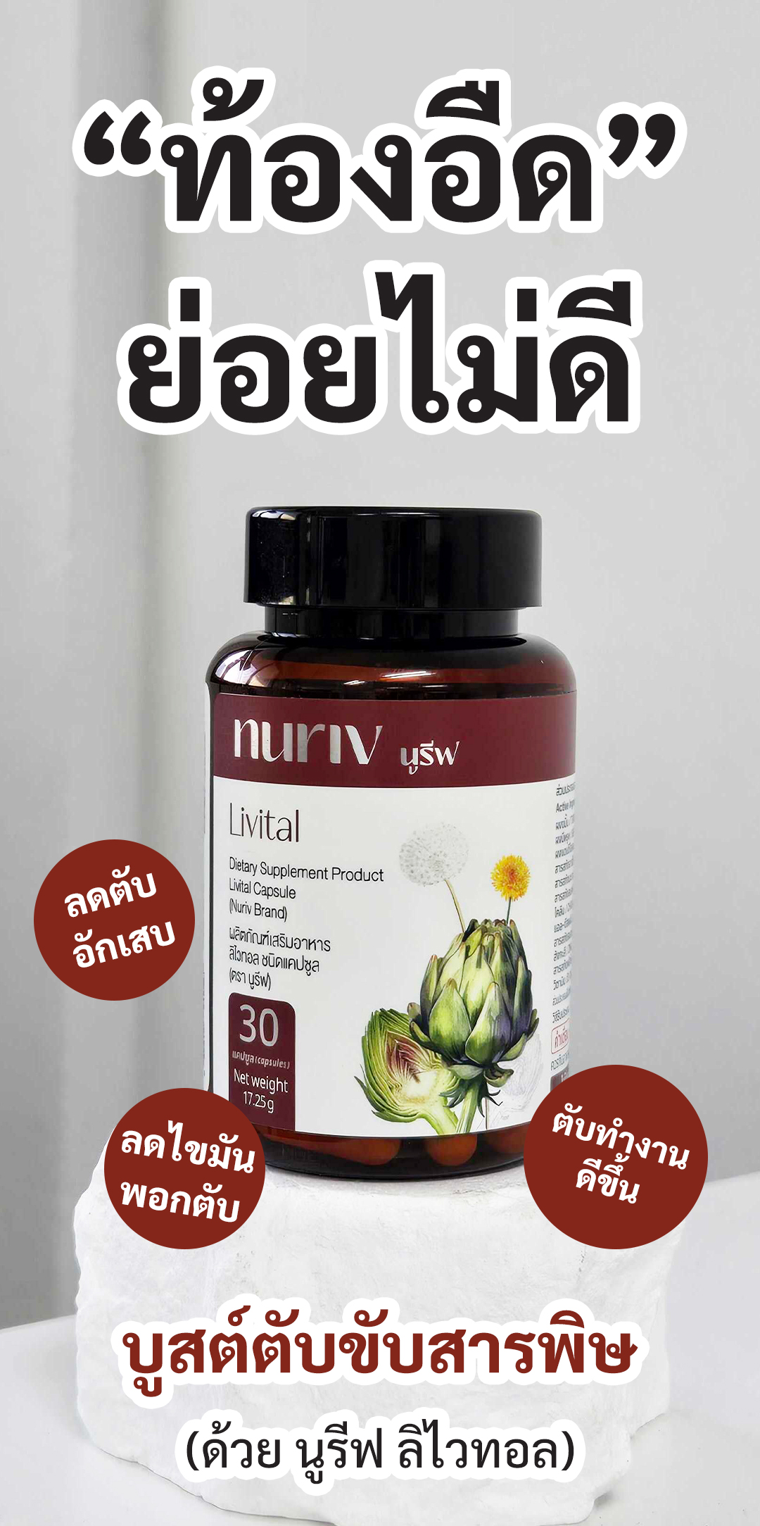 คิดแล้วว่าควรมี Facebook ad