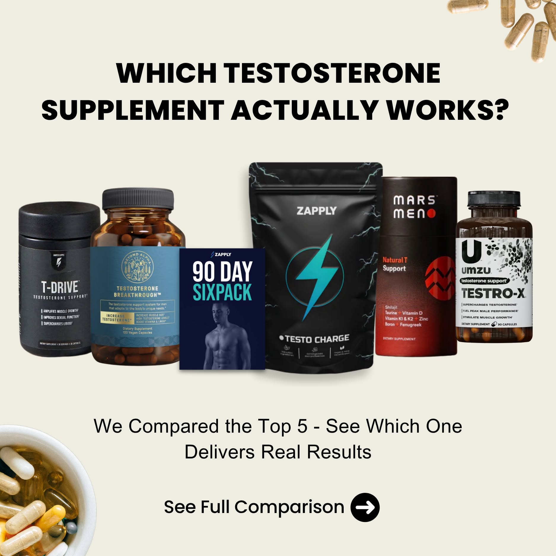 Testosterone Consultant Facebook ad