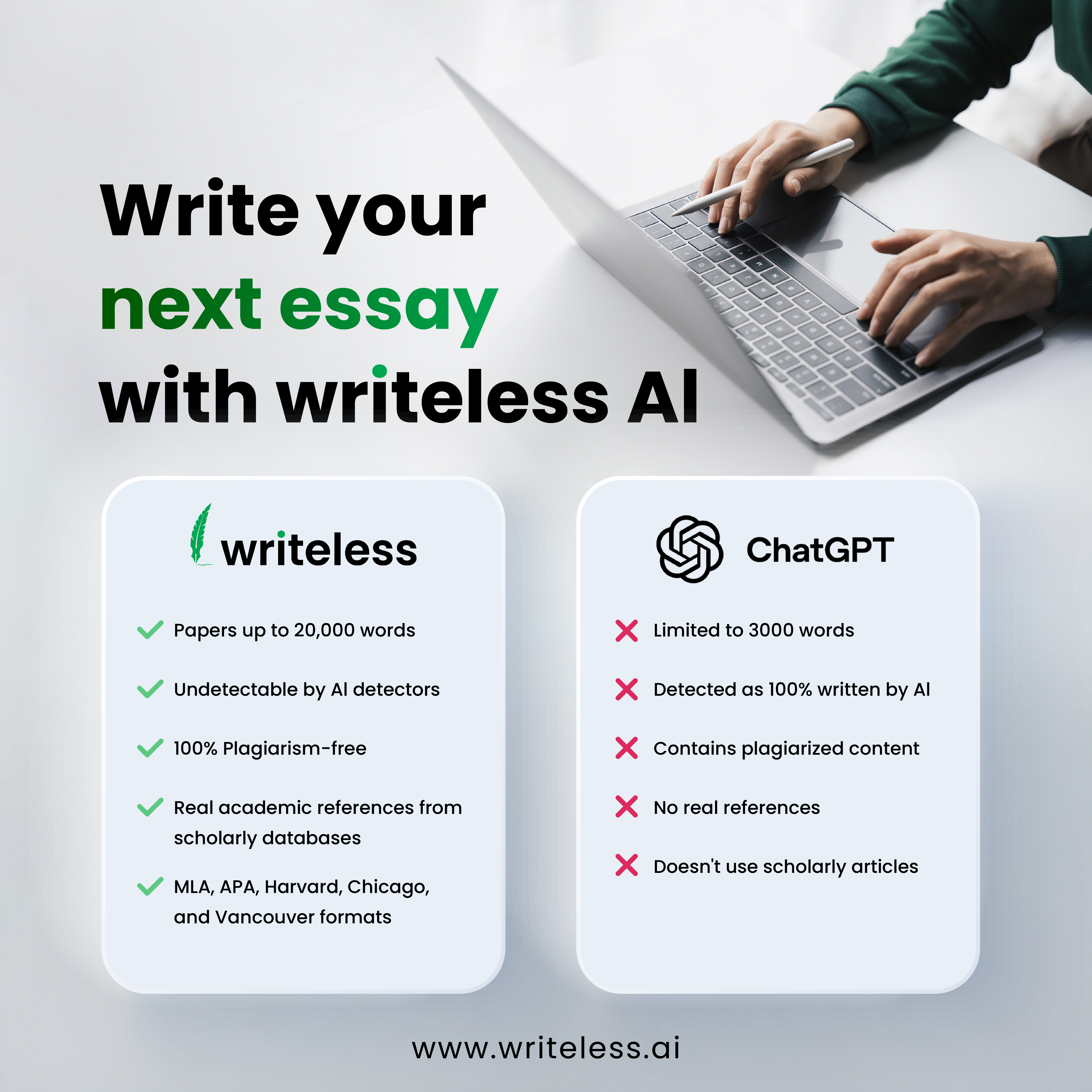 Writeless AI Facebook ad