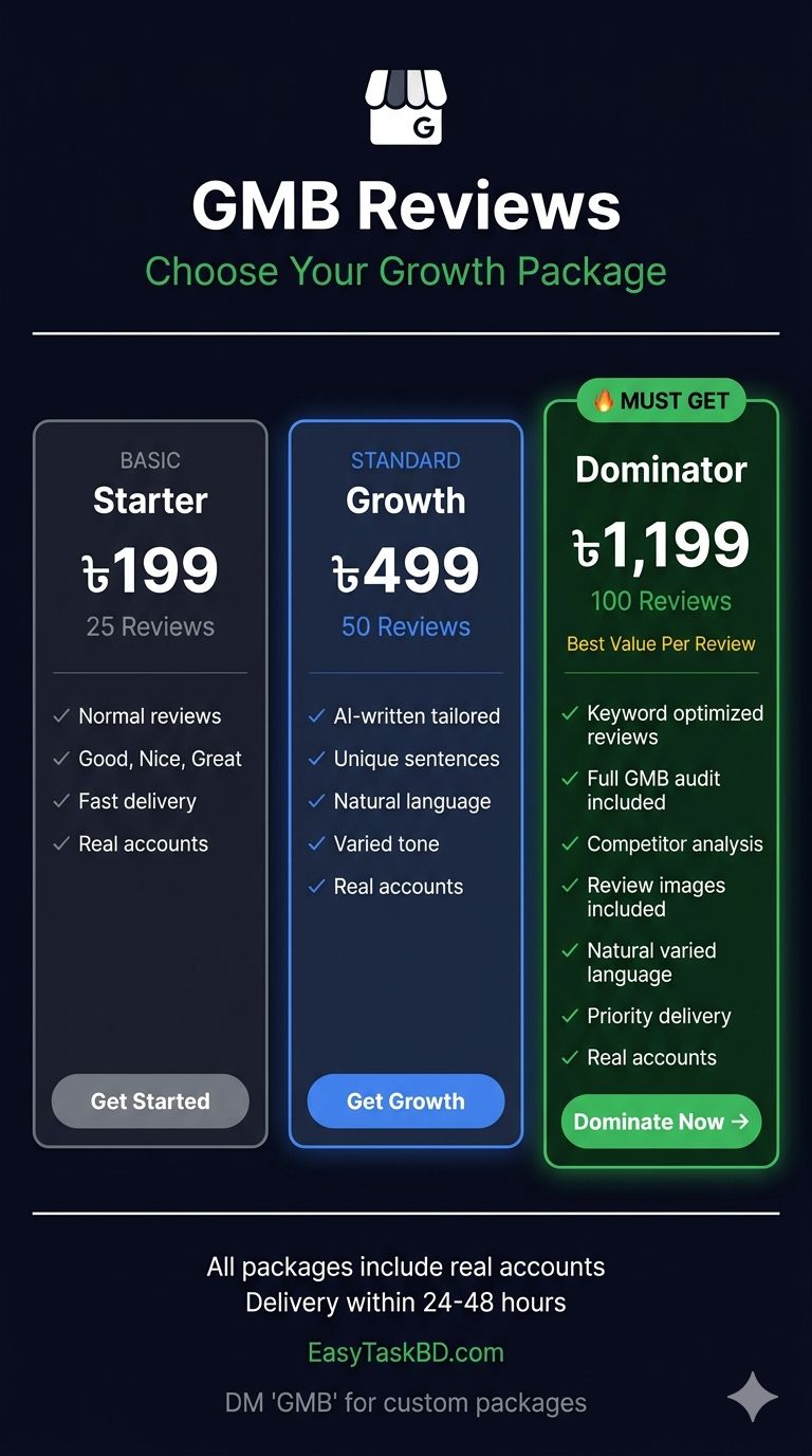 EasytaskBd Facebook ad: কোন প্যাকেজটা আপনার জন্য?