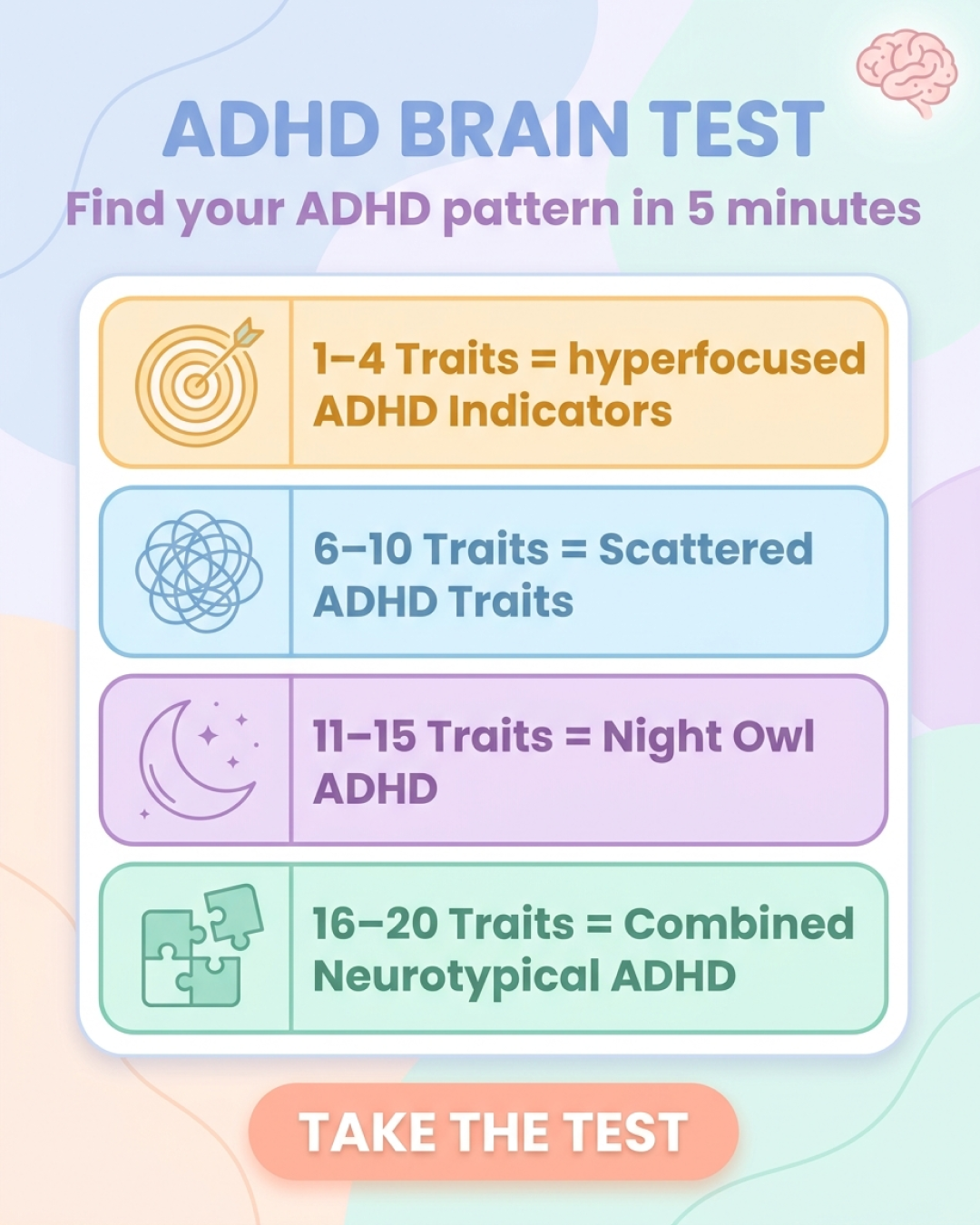 Personality Test: Created by Experts  Facebook ad