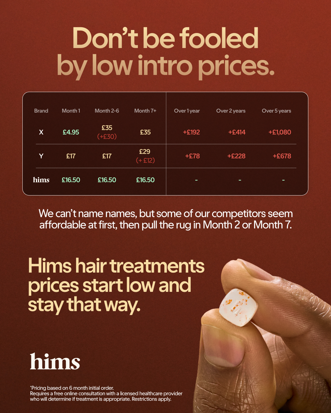 hims Facebook ad