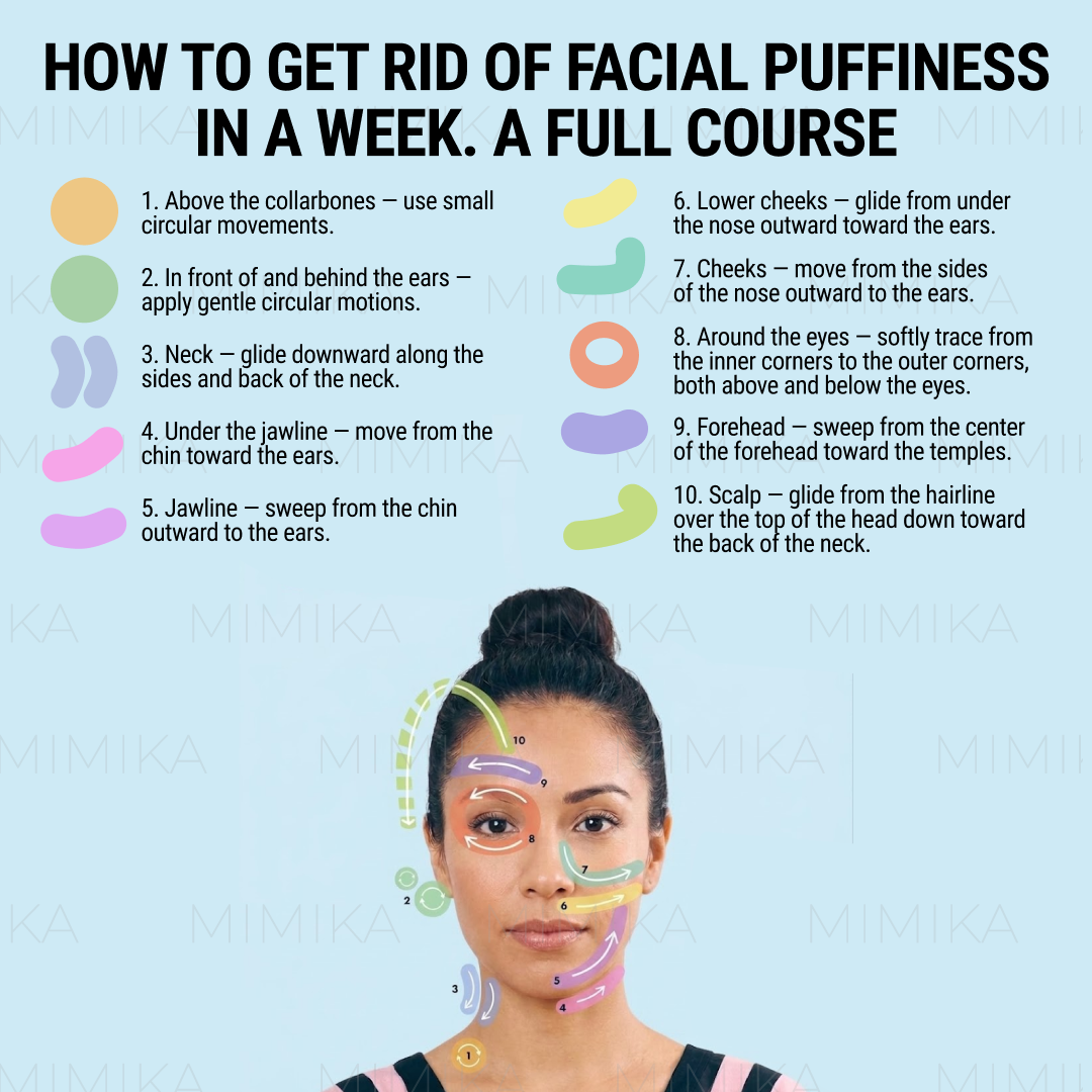 Mimika - Face Yoga Exercises Facebook ad