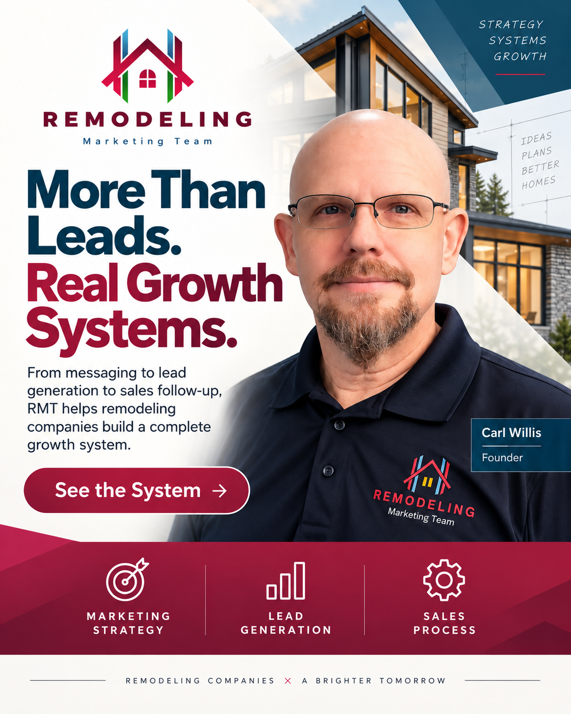 Remodeling Marketing Team Facebook ad: Marketing Built for Remodelers