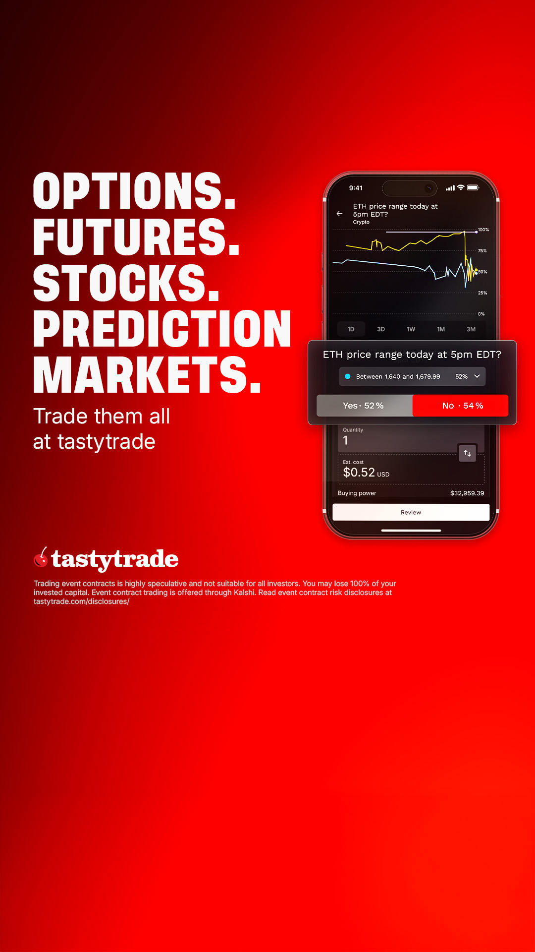 tastytrade Facebook ad from Aug 5, 2026