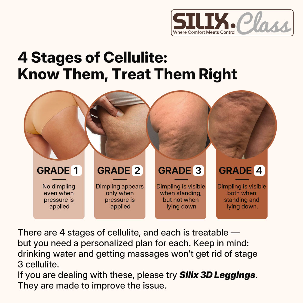 Silix Facebook ad: Smarter Fitness Starts Here