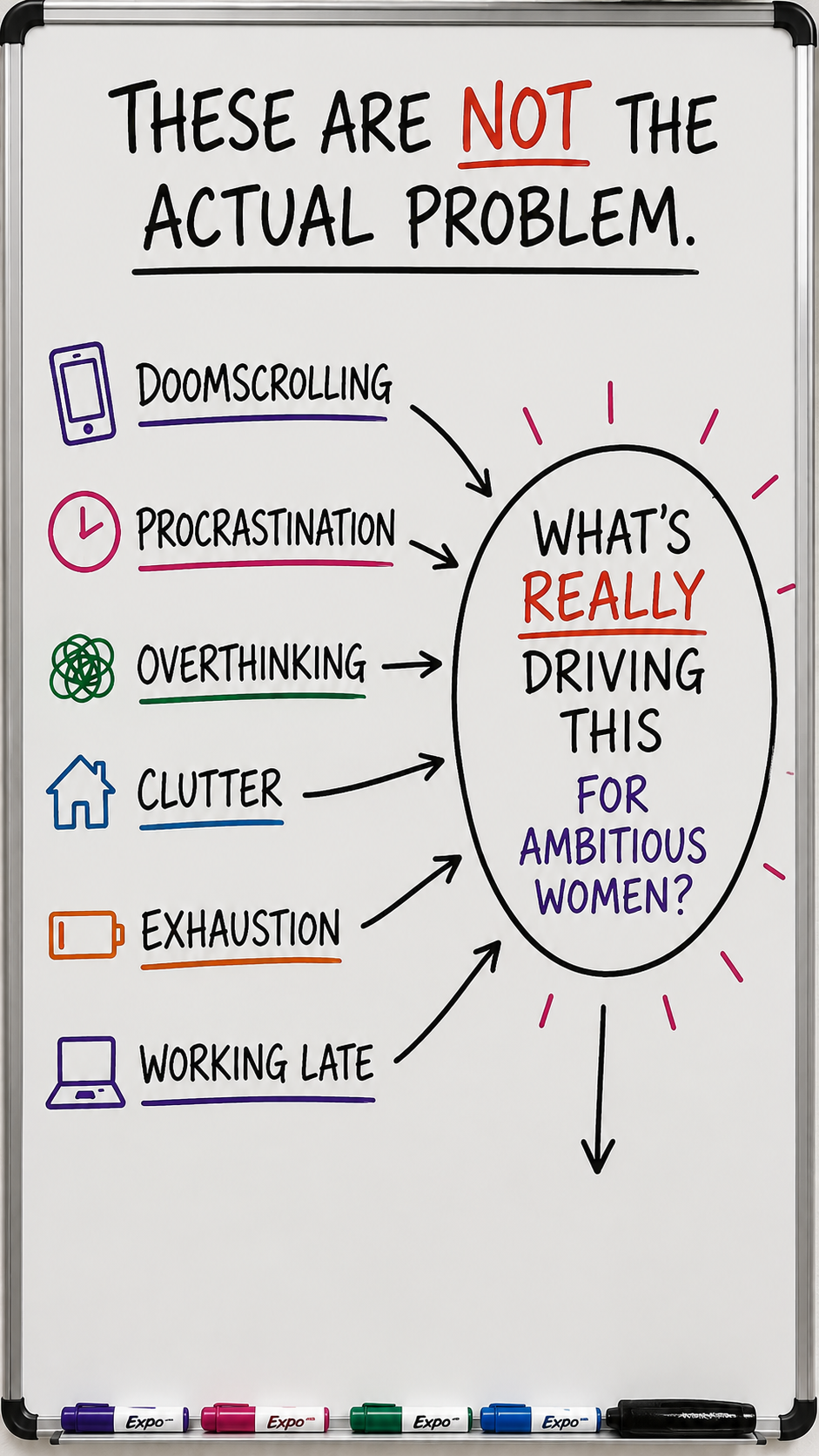Dr. Julia Kogan, PsyD Facebook ad: What Burnout Symptoms REALLY Mean.