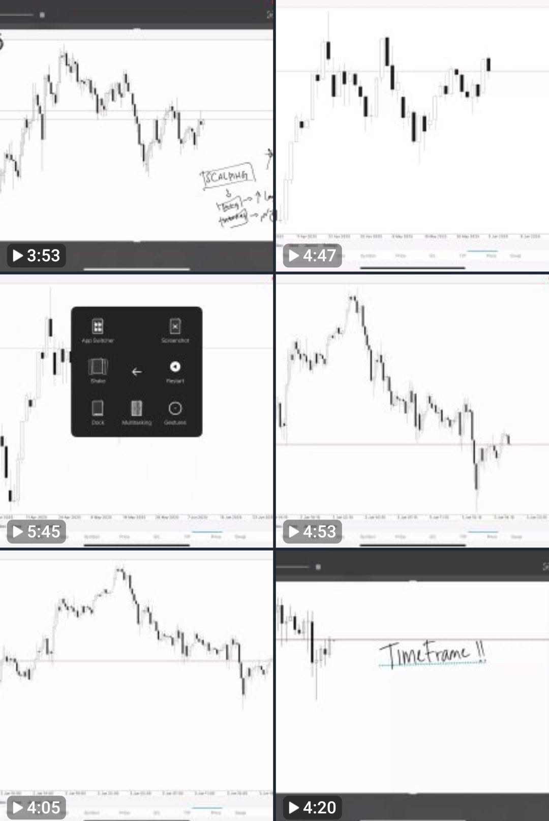 Scalper Minit 5 Evideo Facebook ad: jom belajar scalper M5, di sini aku ajar…