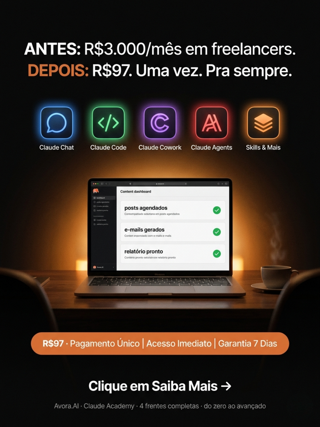 Avora AI Facebook ad