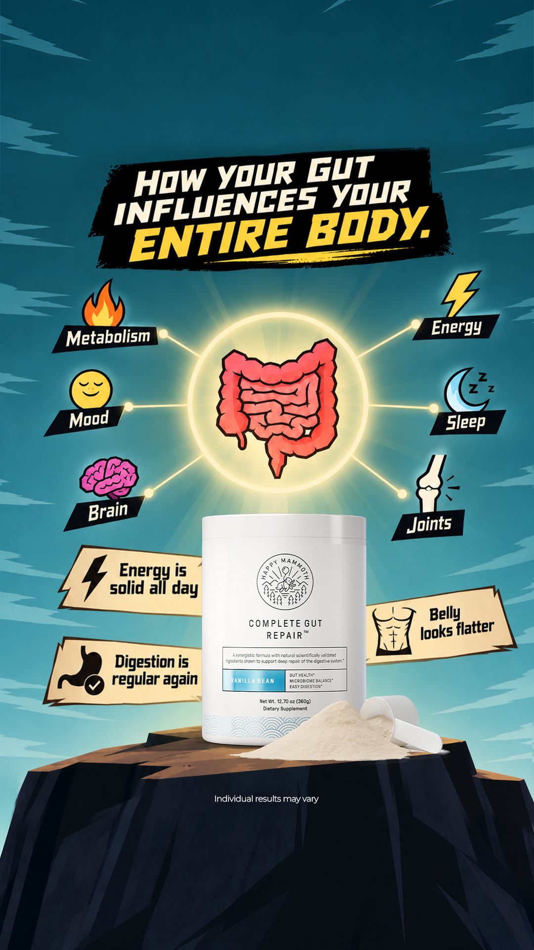 Happy Mammoth EU Facebook ad