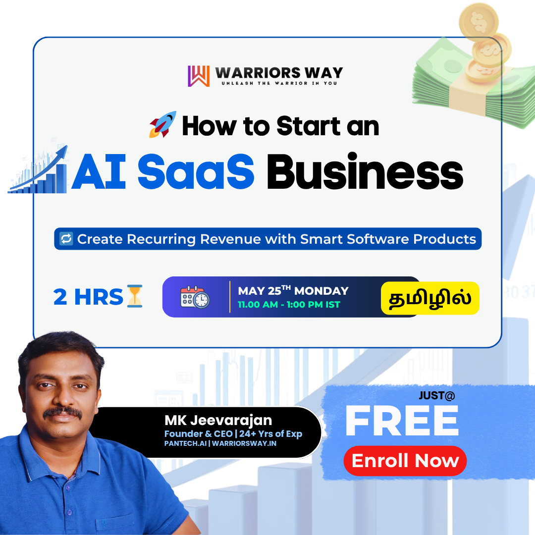 Automate your Business Facebook ad
