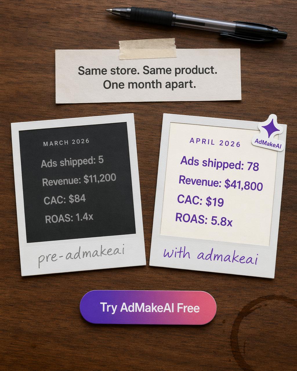 AIEasyPic Facebook ad