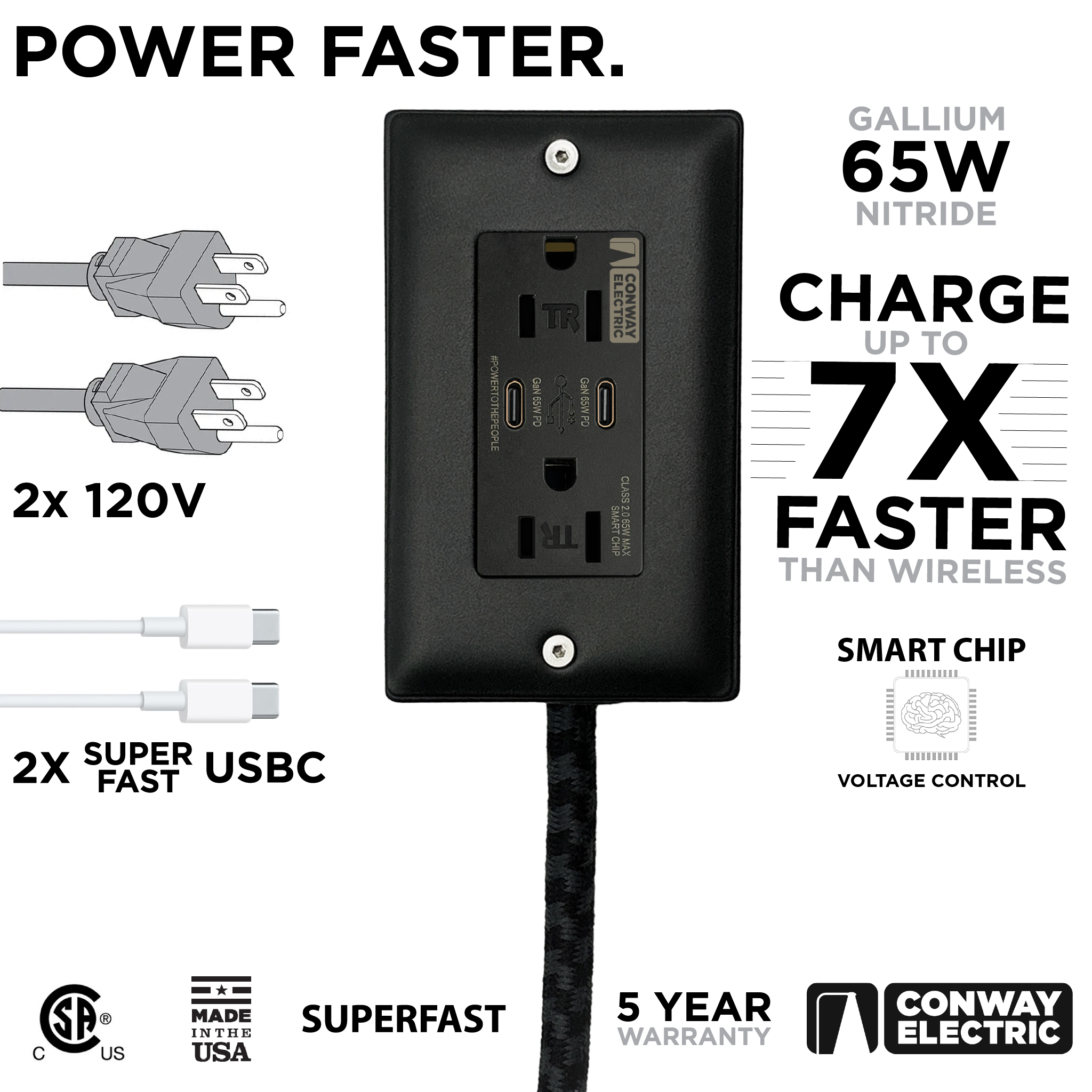 Conway Electric Facebook ad: Let your devices drink 65Watts of Fresh Juice…
