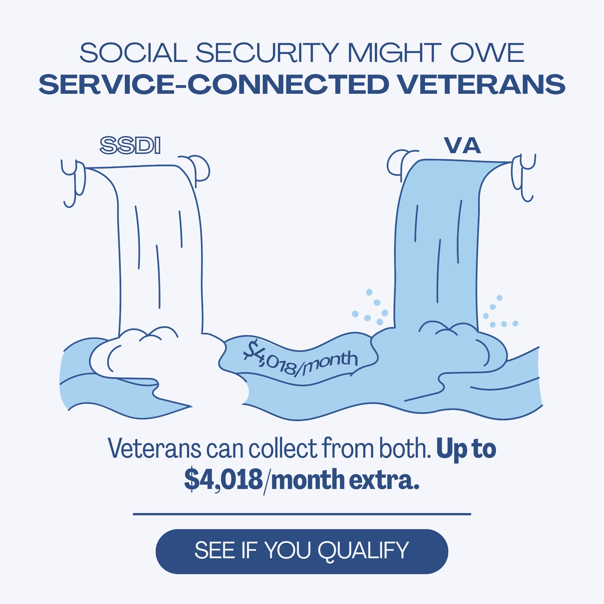 Victory Disability Facebook ad