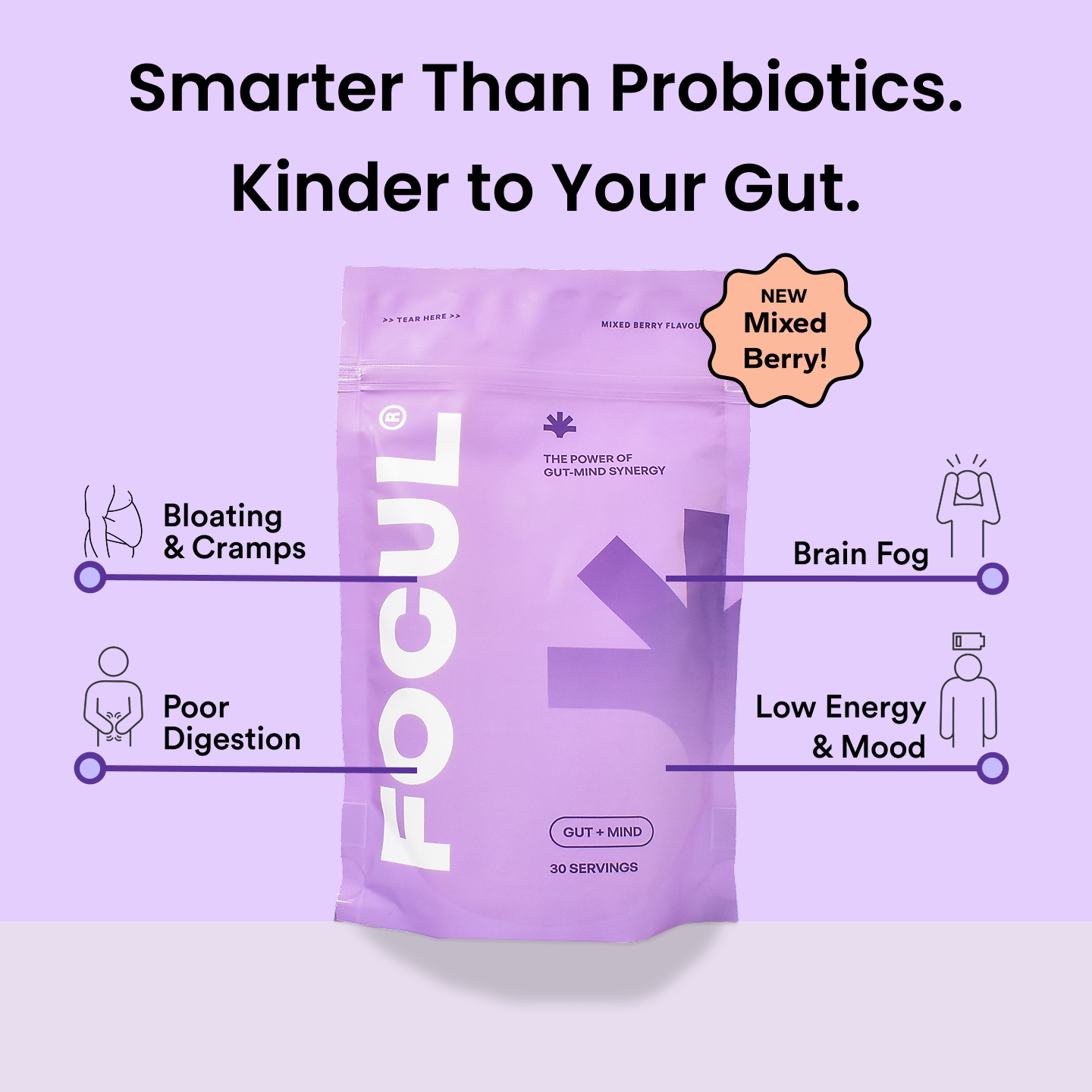 FOCUL Facebook ad