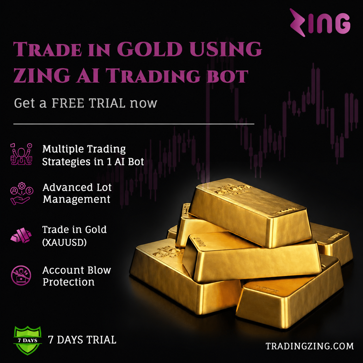 Zing Trading Bot Facebook ad