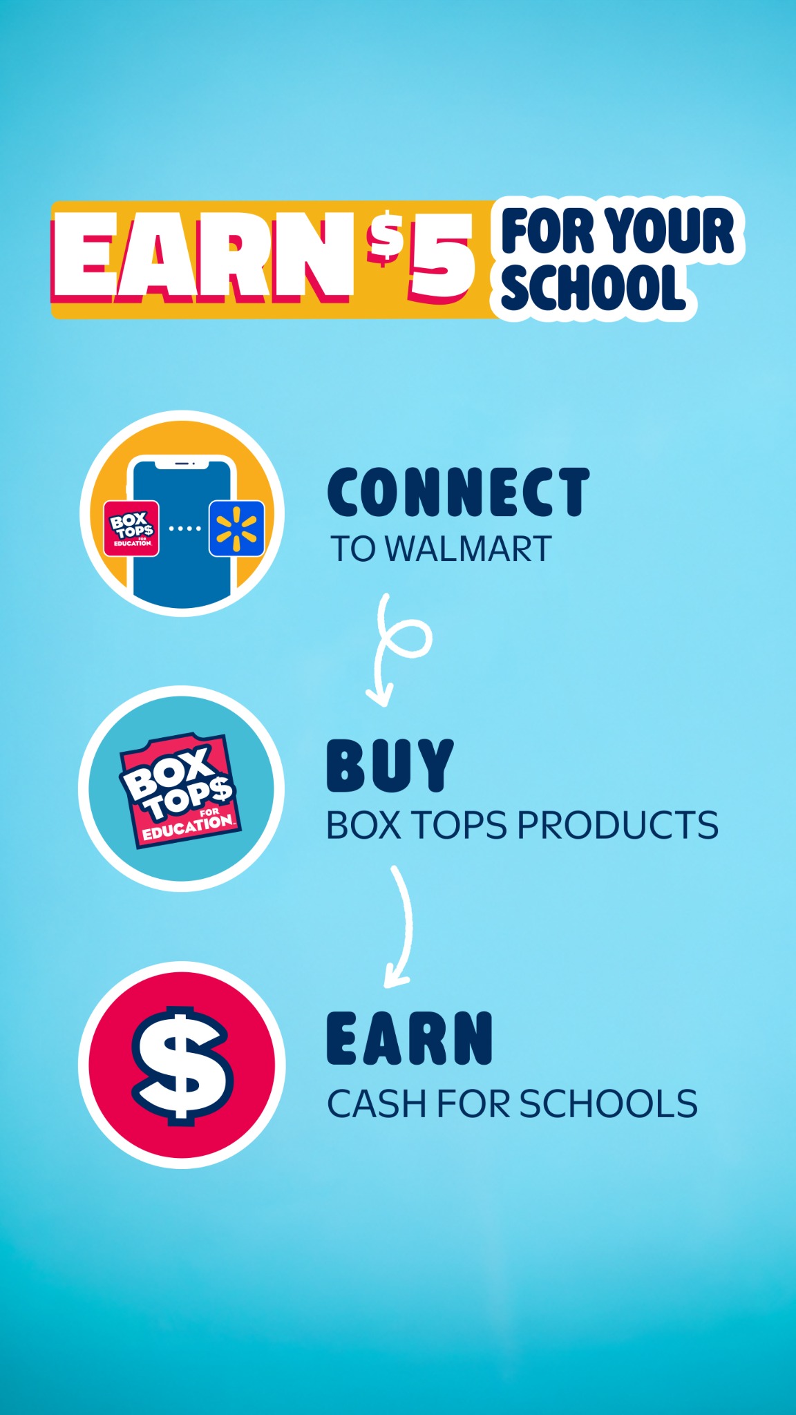 Walmart Facebook ad