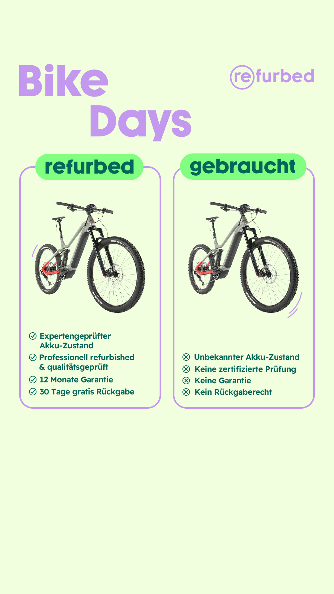 refurbed Facebook ad