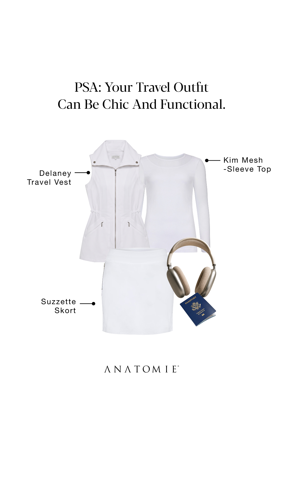 Anatomie Facebook ad