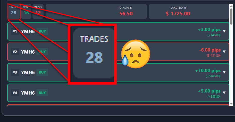 TraDeca Facebook ad
