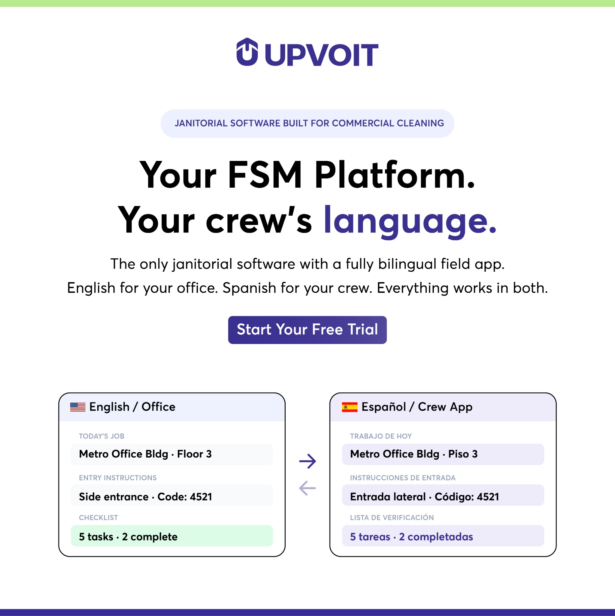 Upvoit Facebook ad: One Platform Control