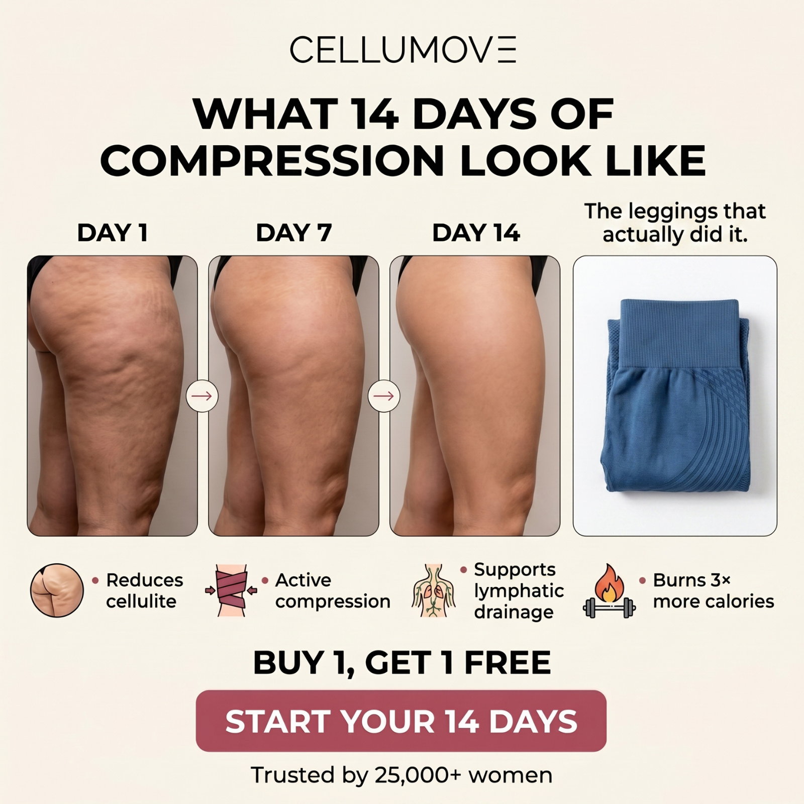 Cellumove UK Facebook ad