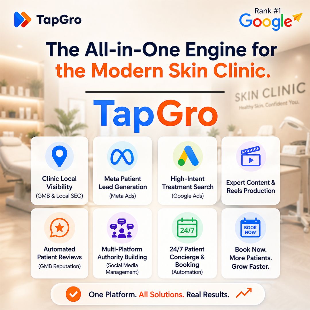 TapGro Facebook ad: The All-in-One Growth Engine for Skin Clinics