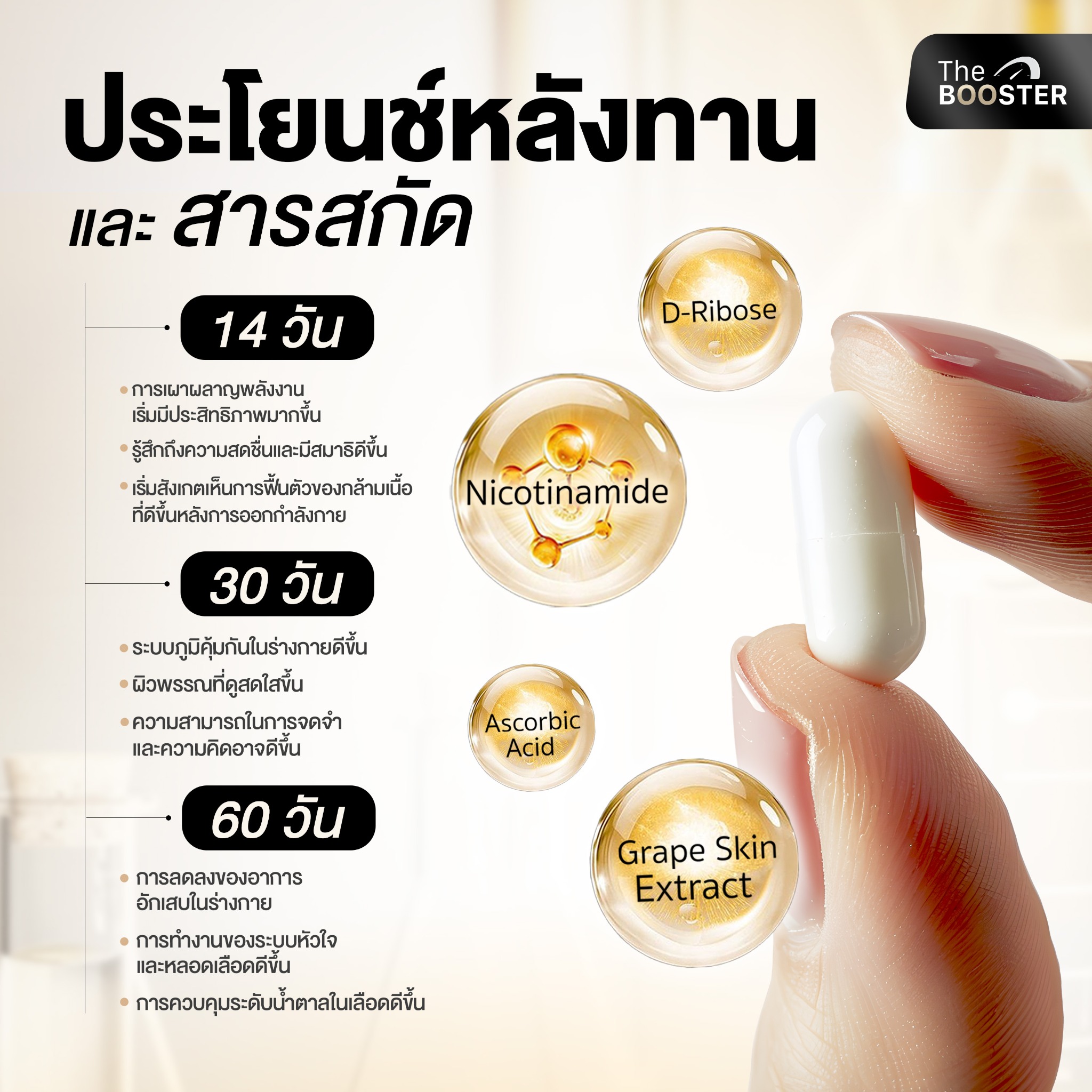 Celvita Telolab - Reverse Aging  Facebook ad