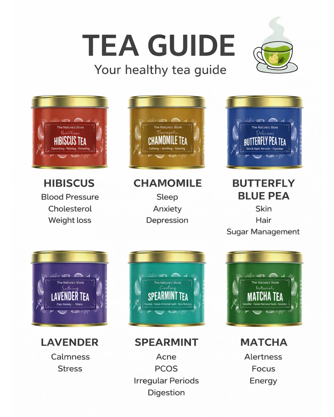 The Nature's Store Facebook ad