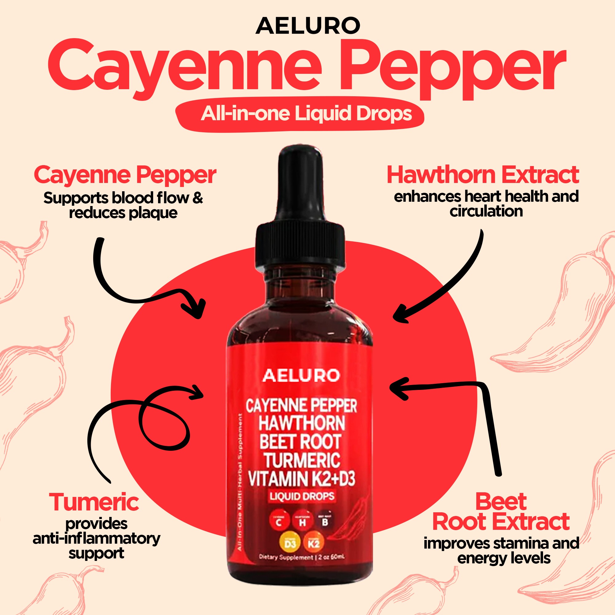 TryAeluro Facebook ad: 55% OFF Ends Tonight!