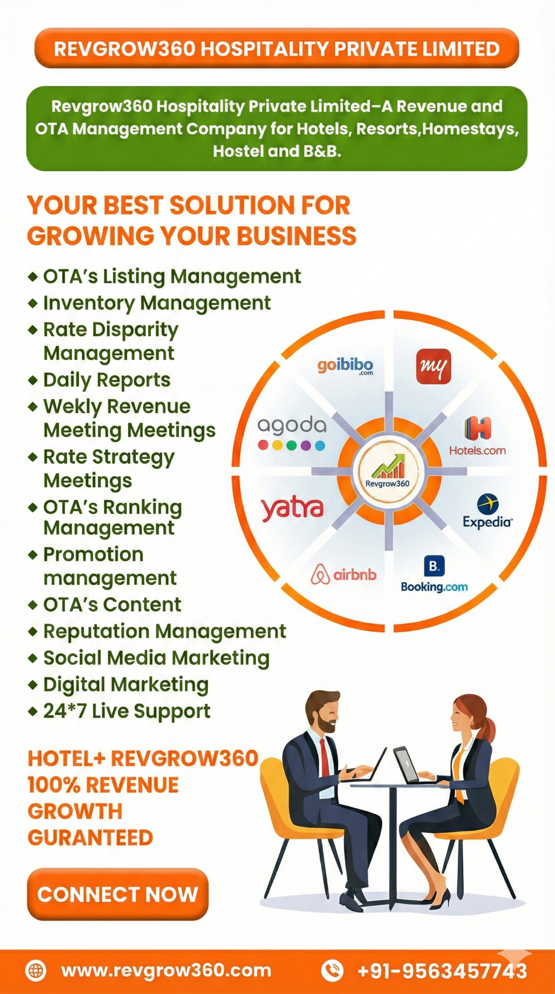 Revgrow360 Hospitality Private Limited Facebook ad from Apr 12, 2026