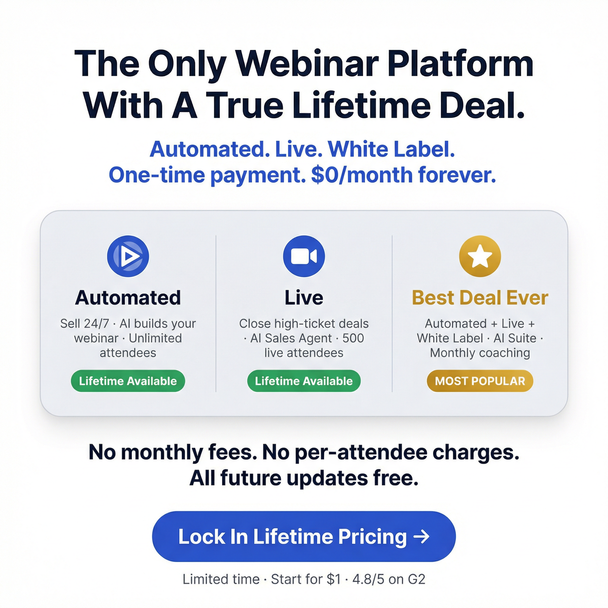 WebinarKit Facebook ad