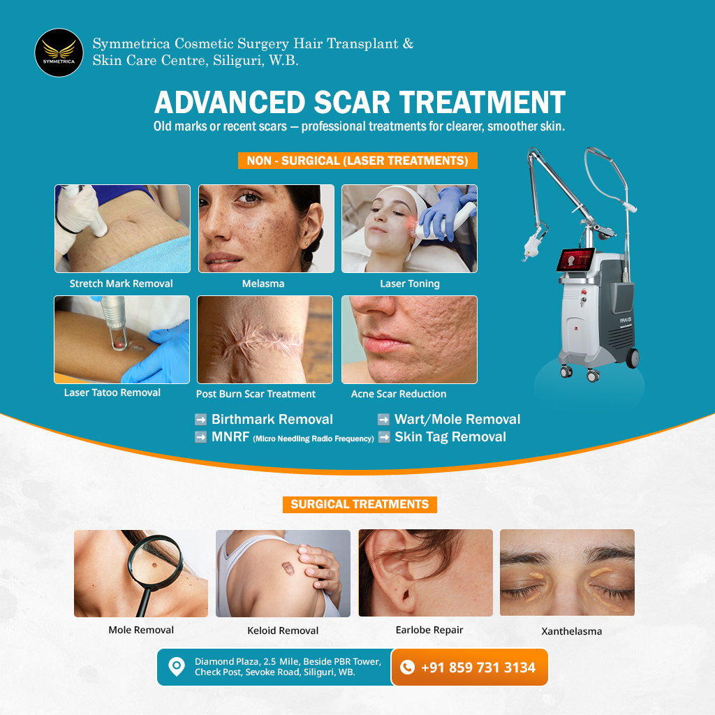 Symmetrica Clinic Facebook ad from Mar 18, 2026